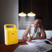 BLUETTI P-350 + PV55 Solar Power Home Kit