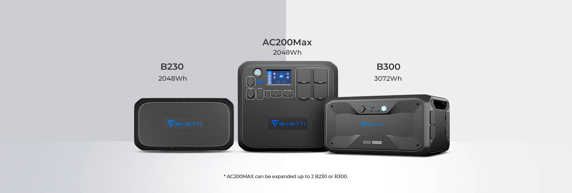 BLUETTI AC200MAX + B300 Home Battery Backup